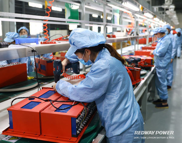 Dongguan Redway Power Co.，Ltd